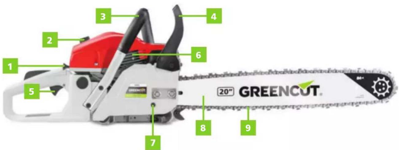 Greencut GS620X - DETAILIERTE PRODUKTBESCHREIBUNG - 1