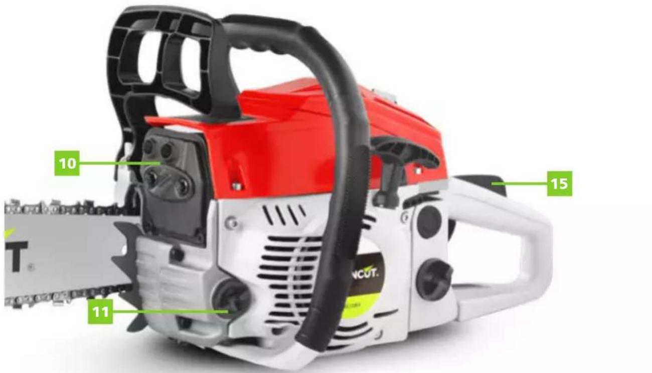 Greencut GS650X - DETAILED DESCRIPTION OF THE PRODUCT - 2