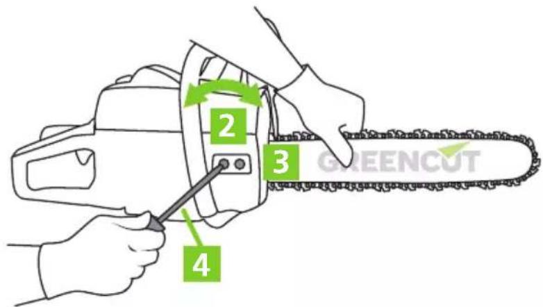 Greencut GS650X - ASSEMBLY - 3