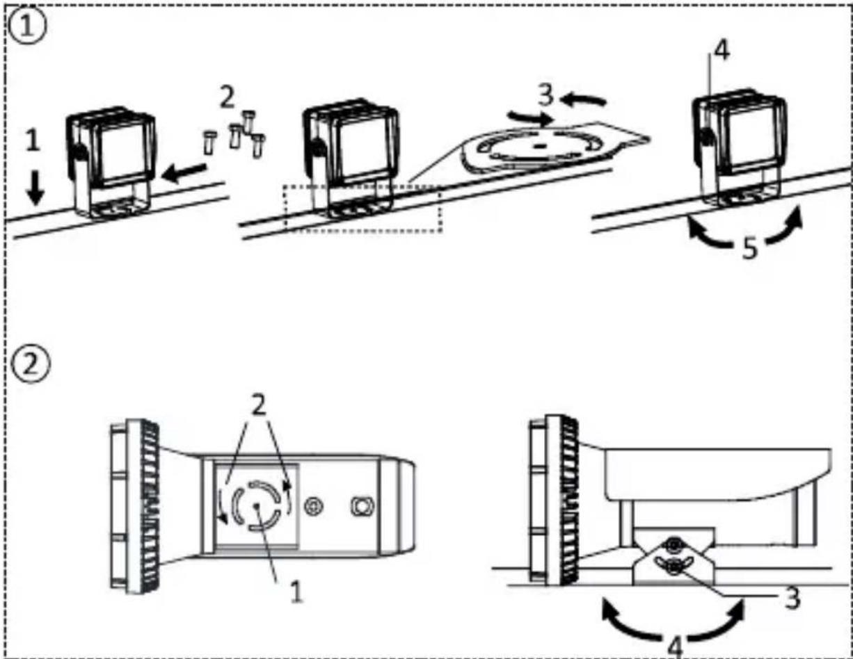 Hikvision DSTL2002CI - Installaon - 1