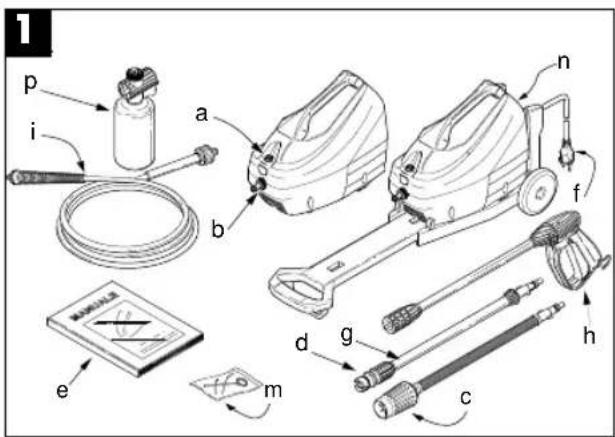 EINHELL HT 2020 F - 2
