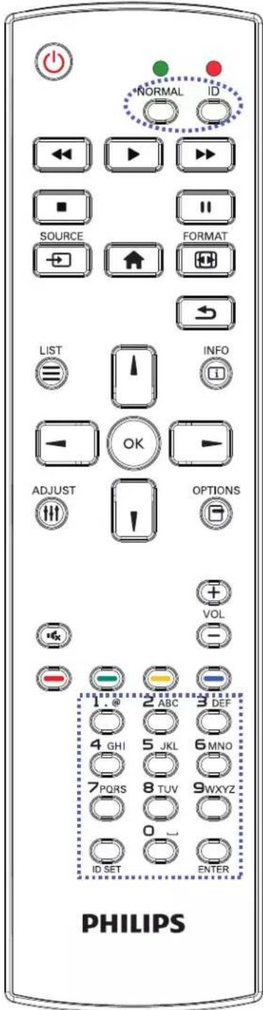 PHILIPS 98BDL4550D - 2.3.2.遥控器 ID - 1