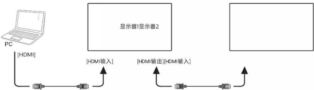 PHILIPS 98BDL4550D - 显示视频连接 - 1