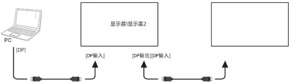 PHILIPS 98BDL4550D - 显示视频连接 - 2