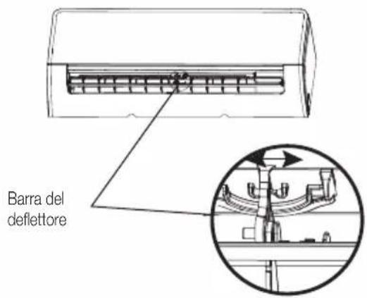BEKO BEEPGH 090 - Notasull'angolazione del deflettore: - 1