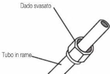 BEKO BEEPGH 090 - Passaggio 3: Svasare le estremità dei tubi - 1