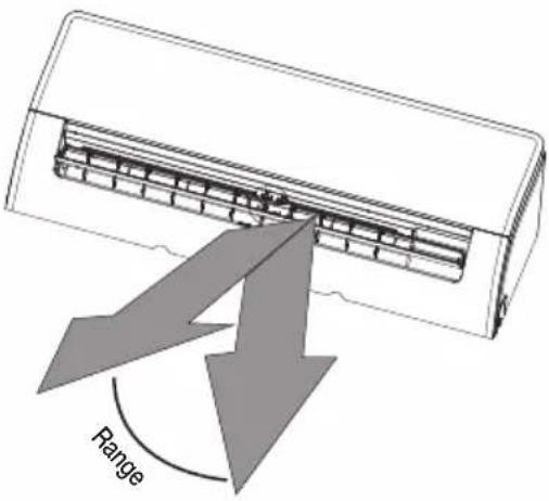 BEKO BEEPGH 090 - Setting vertical angle of air flow (See Fig.A) - 1