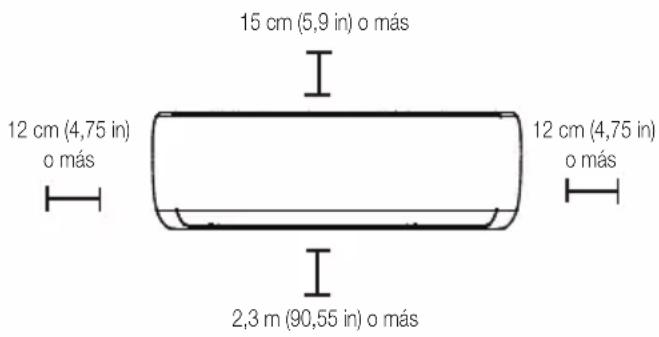 BEKO BEEPGH 090 - Consulte el siguientes diagrama para garantizar una distancia adecuada a las paredes y el techo: - 1