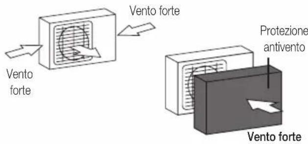 BEKO BEEPGH 090 - Istruzioni per l'installazione - Unità esterna - 1