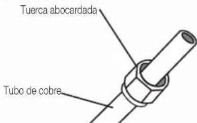 BEKO BEEPGH 090 - Paso 3: Extremos de tubo abocardados - 1