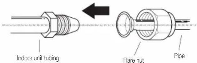 BEKO BEEPGH 090 - Instructions for connecting piping to indoor unit - 1