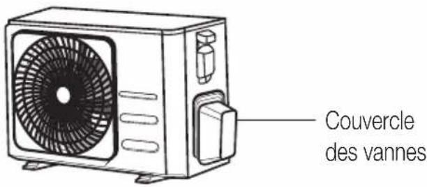 BEKO BEEPGH 090 - Instructions de raccordement de la conduite à l'unité extérieure - 1