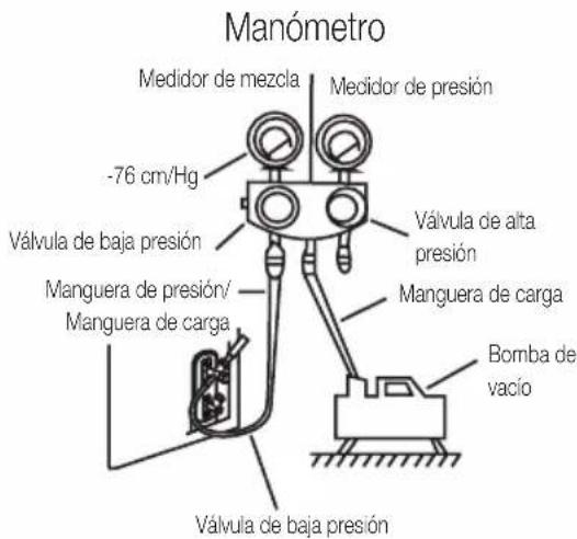 BEKO BEEPGH 090 - Instrucciones de evacuation - 1