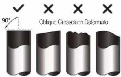BEKO BEEPGH 090 - Passaggio 1: Taglio dei tubi - 1