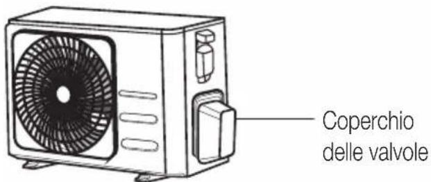 BEKO BEEPGH 090 - Istruzioni per il collegamento del tubo all'unità esterna - 1