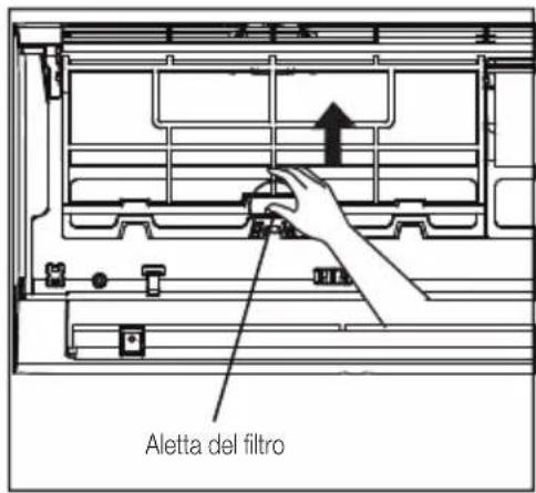 BEKO BEEPGH 090 - Cura e manutenzione - 1