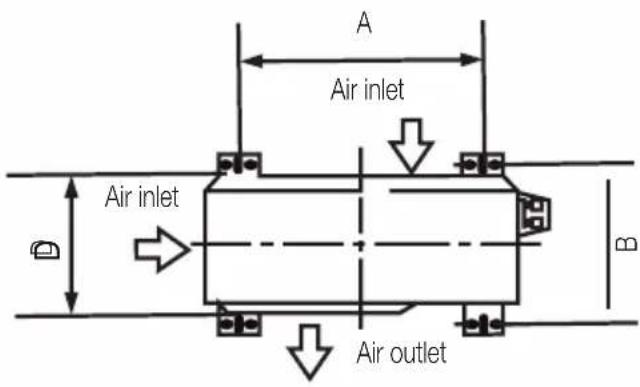 BEKO BEEPGH 090 - Unit mounting dimensions - 1