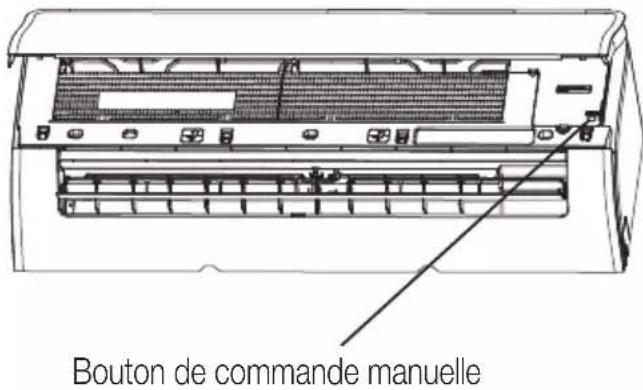 BEKO BEEPGH 090 - Vérifications des fuites d'électricité et de gaz - 1