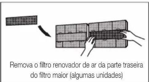 BEKO BEEPGH 090 - Limpeza do filtro de ar - 3