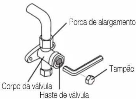 BEKO BEEPGH 090 - Purga de ar - 1