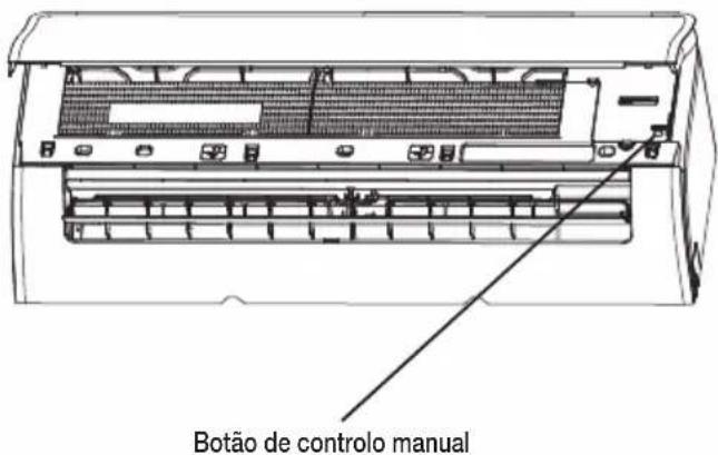 BEKO BEEPGH 090 - Especificações e funcionalidades da unidade - 1