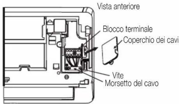 BEKO BEEPGH 090 - Installazione dell'unità interna - 1