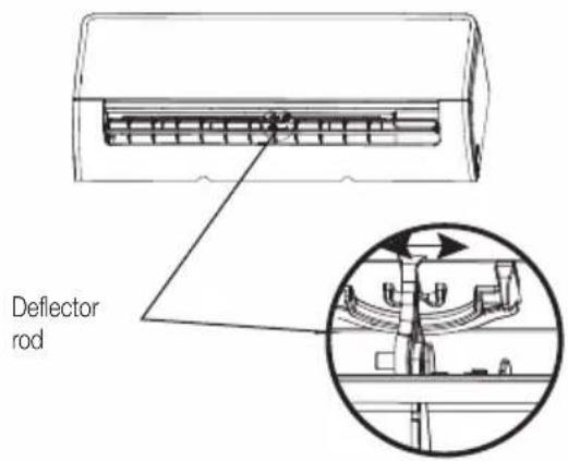 BEKO BEEPGH 090 - Note on louver angles: - 1