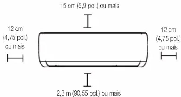 BEKO BEEPGH 090 - Consulte o segunte diagrama para garantir uma distancia adequada das paredes e do teto: - 1
