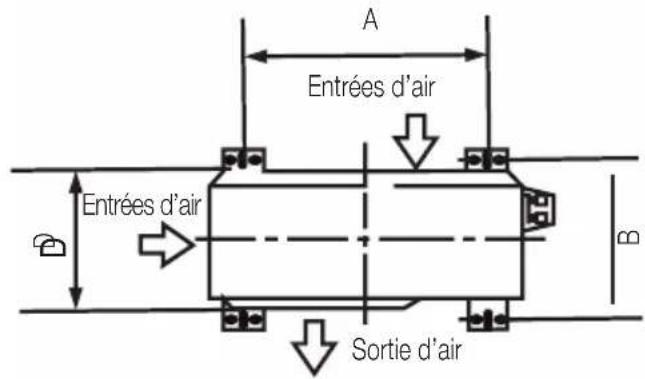 BEKO BEEPGH 090 - Dimensions de montage des unités - 1