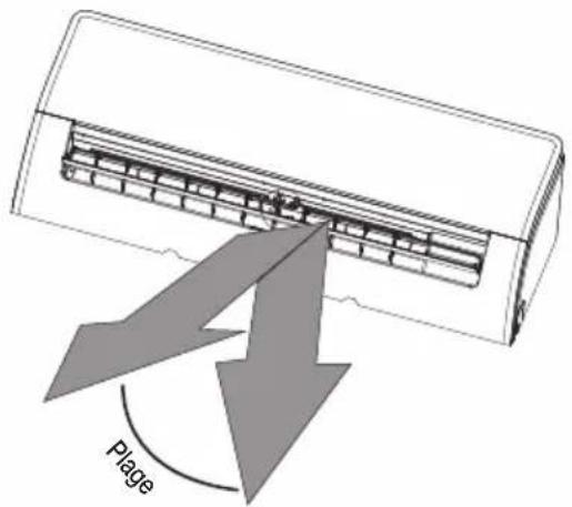 BEKO BEEPGH 090 - Réglage de l'angle vertical du flux d'air (voir Fig.A) - 1