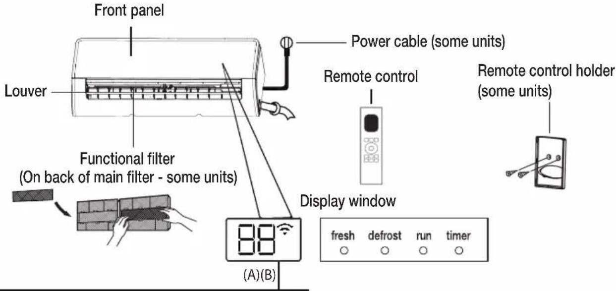BEKO BEEPGH 090 - Indoor unit display - 2