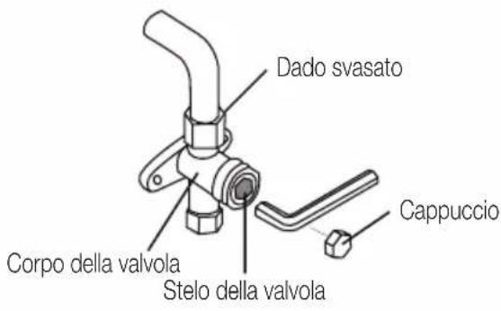 BEKO BEEPGH 090 - Scarico aria - 1