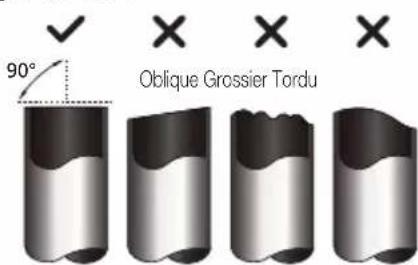 BEKO BEEPGH 090 - Étape 1: couper les conduits - 1