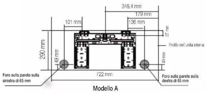 BEKO BEEPGH 090 - Installazione dell'unità interna - 1