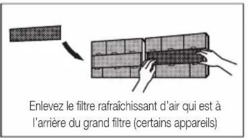 BEKO BEEPGH 090 - Nettoyage de votre filtre d'air - 3