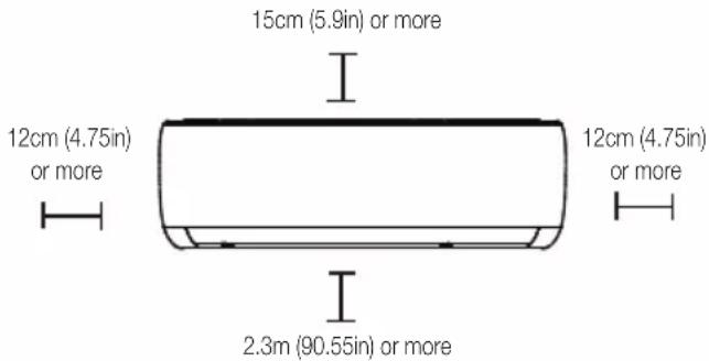 BEKO BEEPGH 090 - Refer to the following diagram to ensure proper distance from walls and ceiling: - 1