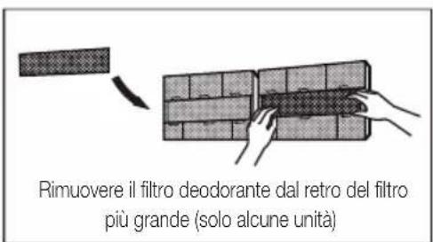 BEKO BEEPGH 090 - Cura e manutenzione - 3
