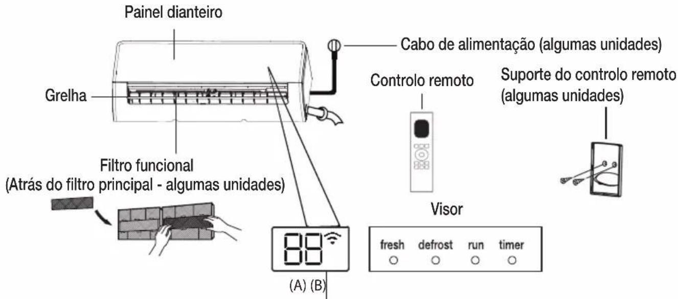 BEKO BEEPGH 090 - Visor da unidade interior - 2