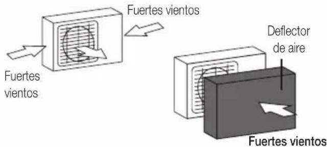 BEKO BEEPGH 090 - Instrucciones para la instalacion - unidad exterior - 1