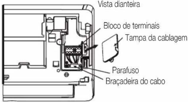 BEKO BEEPGH 090 - Advertência: - 1