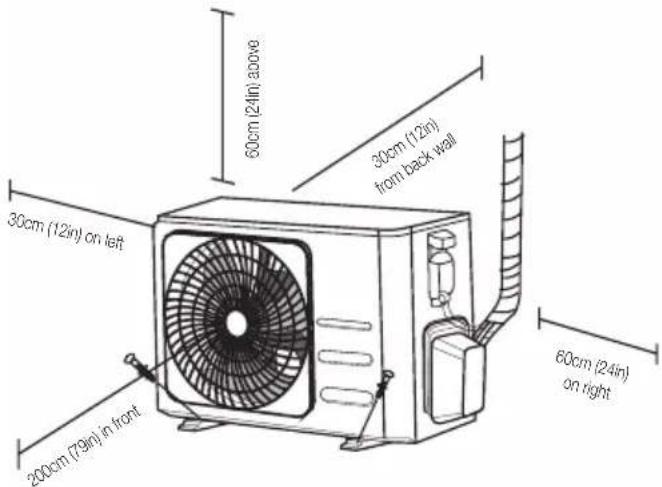 BEKO BEEPGH 090 - Outdoor unit installation - 1