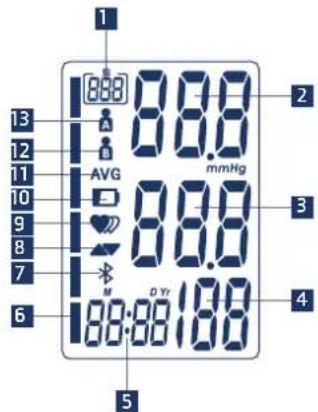 Visomat Comfort Soft BT - ·  (  - )  = 0 - 1