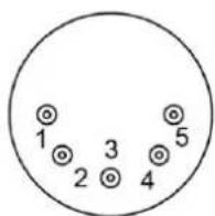 Antari AF3 - Z-3 控制器操作(選配) - 5