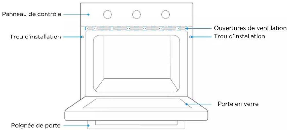 EAS Electric EMV701DGN - Étapes de l'installation - 2