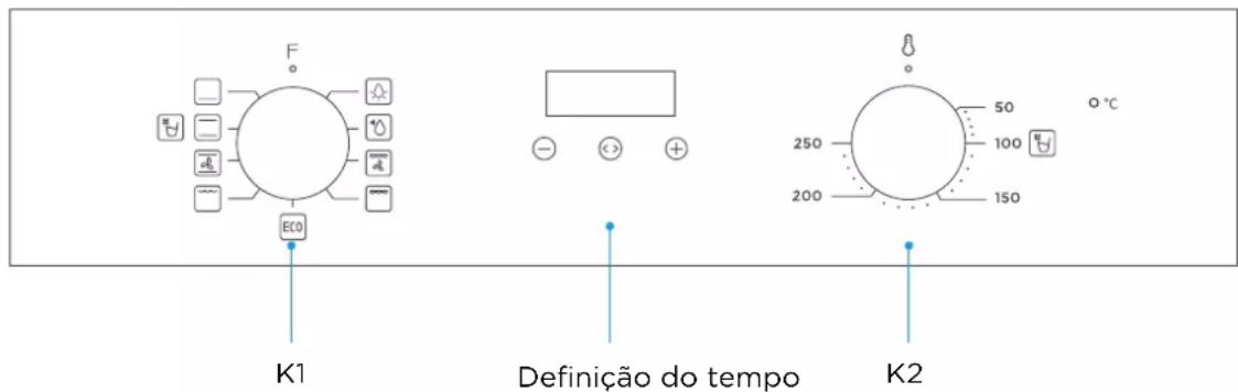 EAS Electric EMV701DGN - Funcionamento normal - 1