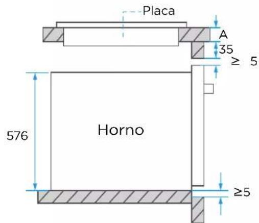 EAS Electric EMV701DGN - Diagrama de encastre (Bajo encimera) - 5
