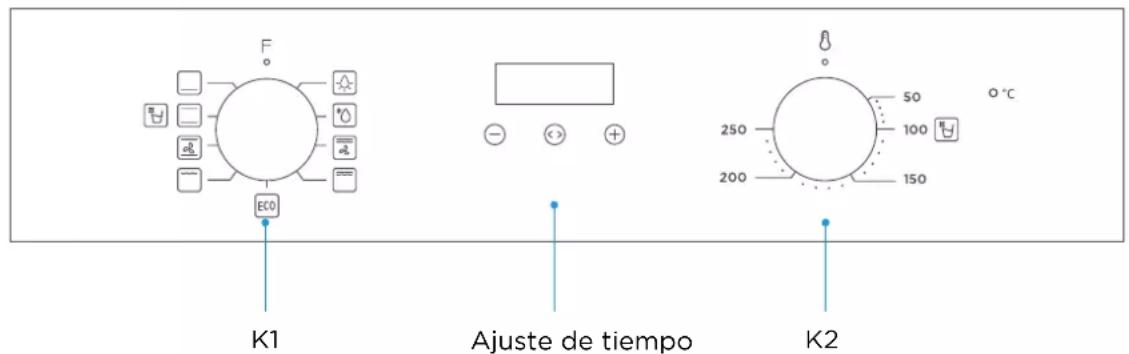 EAS Electric EMV701DGN - Modo manual - 1