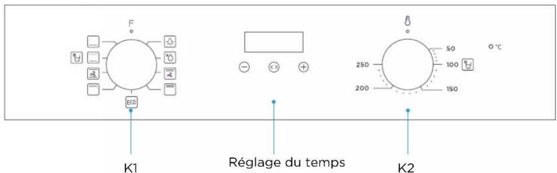 EAS Electric EMV701DGN - Fonctionnement normal - 1
