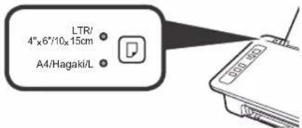 CANON PIXMA E304 - 3arpy3ka foTo6ymarn - 4