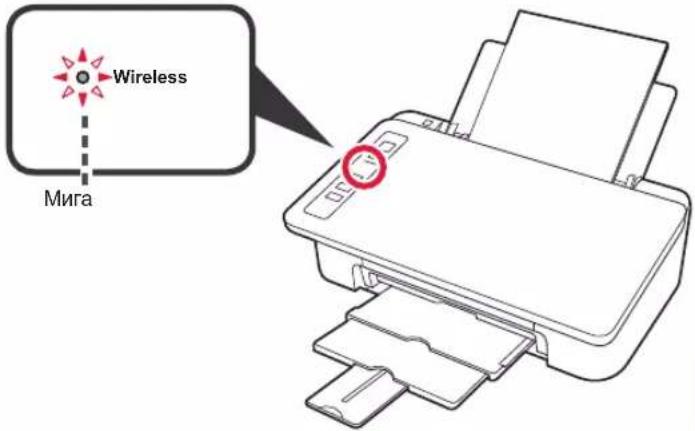 CANON PIXMA E304 - 5.Под�товka 3a CBьрЗВанe - 1